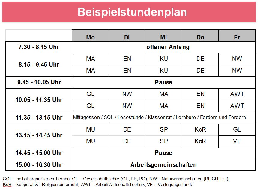 Beispielstundenplan